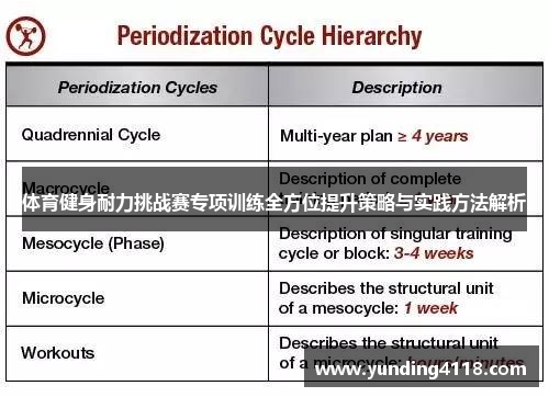 体育健身耐力挑战赛专项训练全方位提升策略与实践方法解析