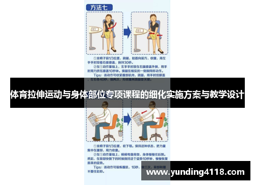 体育拉伸运动与身体部位专项课程的细化实施方案与教学设计