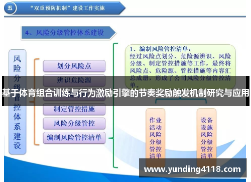 基于体育组合训练与行为激励引擎的节奏奖励触发机制研究与应用