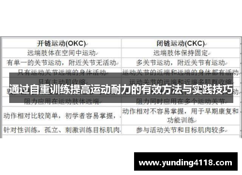 通过自重训练提高运动耐力的有效方法与实践技巧